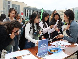 College Students and the Election